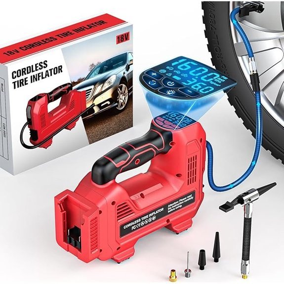 Cordless Tire Inflator Air Compressor (Milwaukee 18V Compatible)