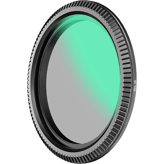 40mm CPL Filter for Vantrue Dash Cam