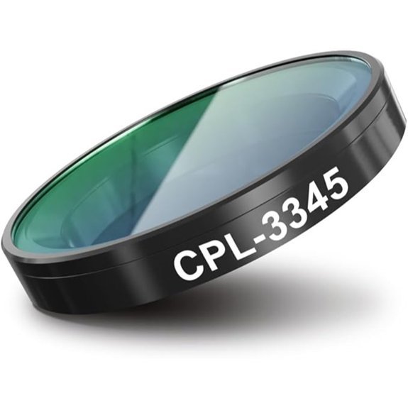 CPL-3345 Circular Polarizing Lens for FITCAMX Dash Cams