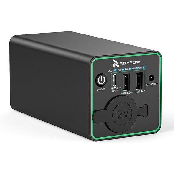 RoyPow 30W PD Portable Charger and Power Bank