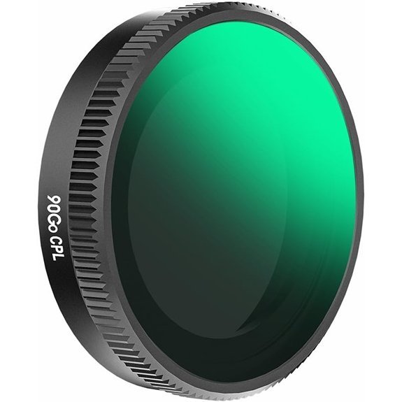 CPL Filter for WOLFBOX 4K Mirror Dash Cam