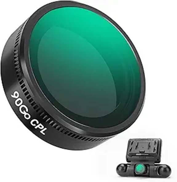 CPL Lens for Pruveeo D90-4CH Dash Cam