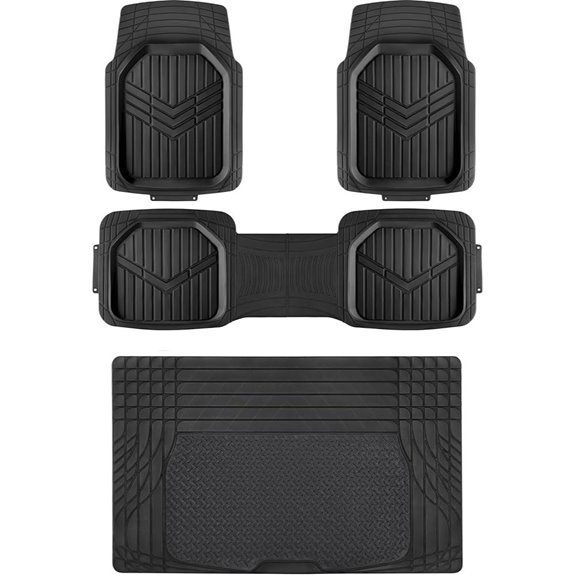 Amazon Basics Heavy Duty PVC Car Floor Mats