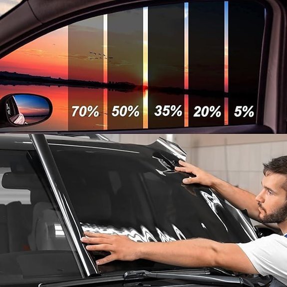 TOYOCO Ceramic Window Tint Film for Cars