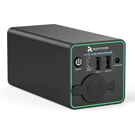 RoyPow 30W PD Portable Power Bank with 12V Socket