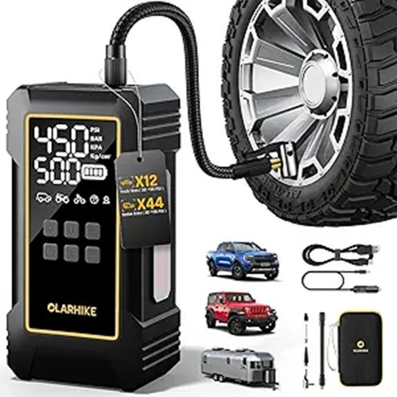 OlarHike 12000mAh Portable Tire Inflator (12000mAh)