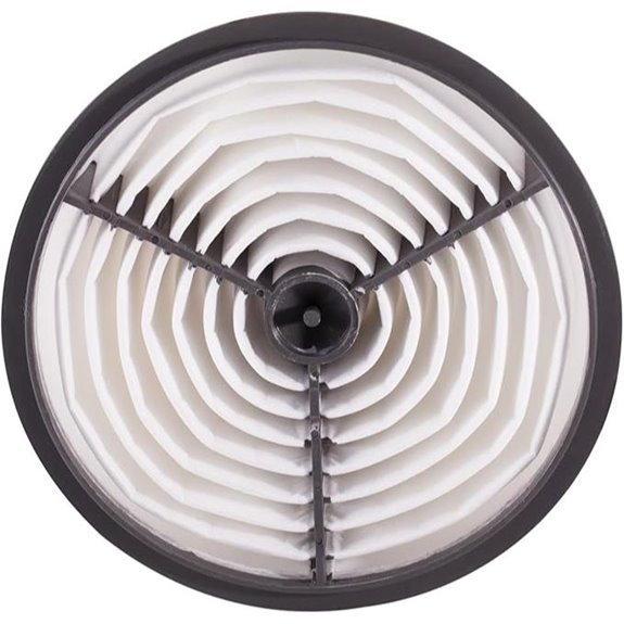 ECOGARD XA4361 Premium Engine Air Filter