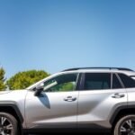 rav4 xle sunroof availability explained