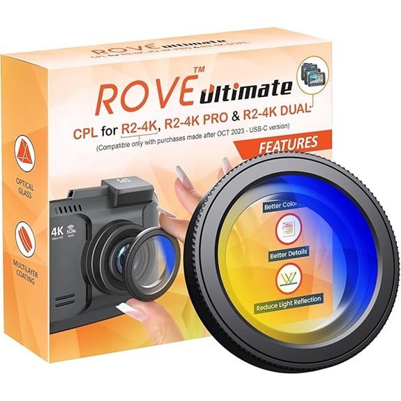 ROVE Ultimate CPL Filter for R2-4K Dash Cams