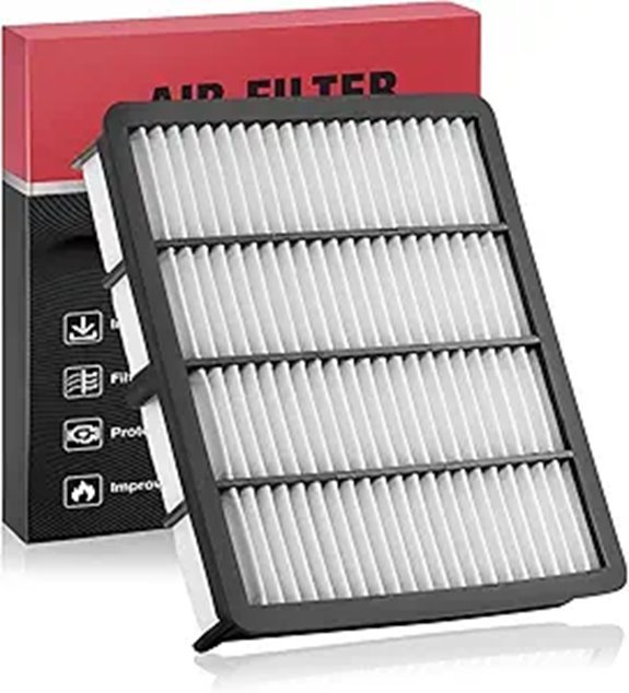 BDFHYK Engine Air Filter for Toyota and Lexus