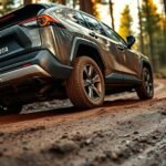 toyota rav4 4wd options