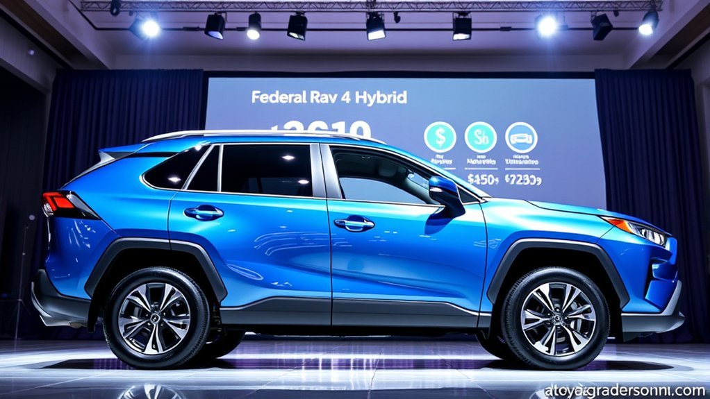 toyota rav4 hybrid tax credit