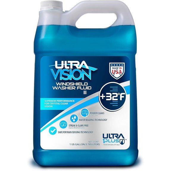ULTRA 1PLUS Windshield Washer Fluid (1 Gallon)