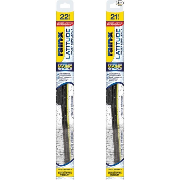 Rain-X 2-In-1 Water Repellent Wiper Blades (Pack of 2)