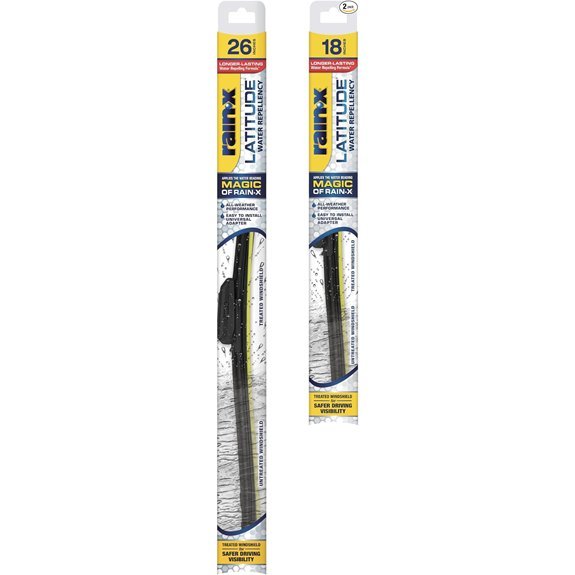 Rain-X Latitude 2-In-1 Water Repellent Wiper Blades