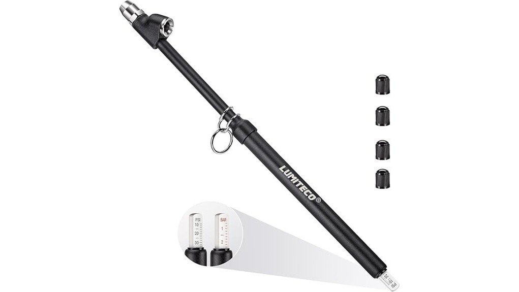 LUMITECO Tire Pressure Gauge Review