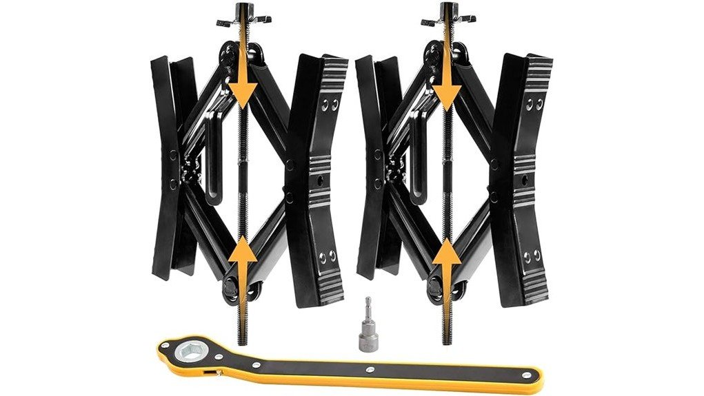 Camper Wheel Chock Stabilizer Review