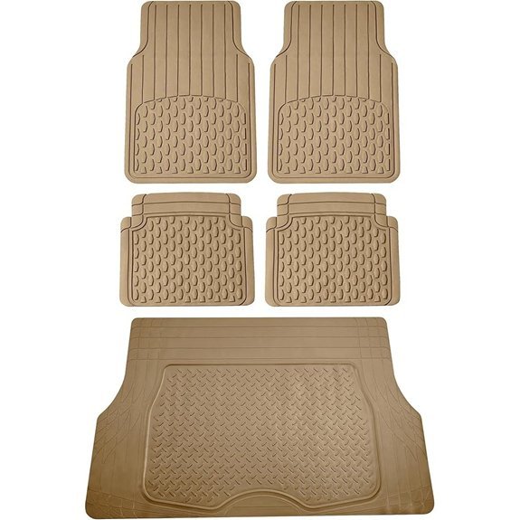 FH Group Trimmable Vinyl Car Floor Mats Set