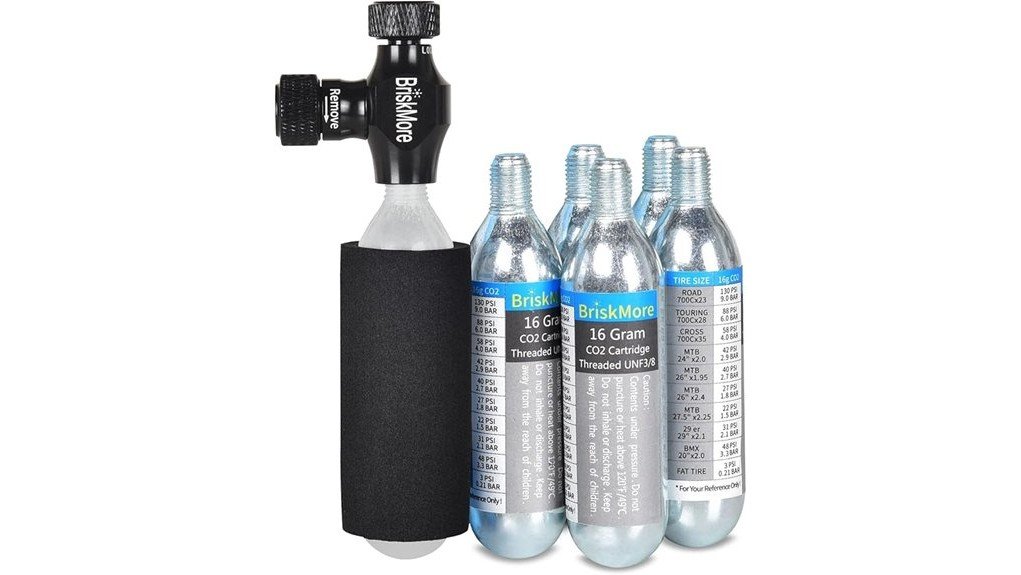 BriskMore CO2 Inflator Kit Review