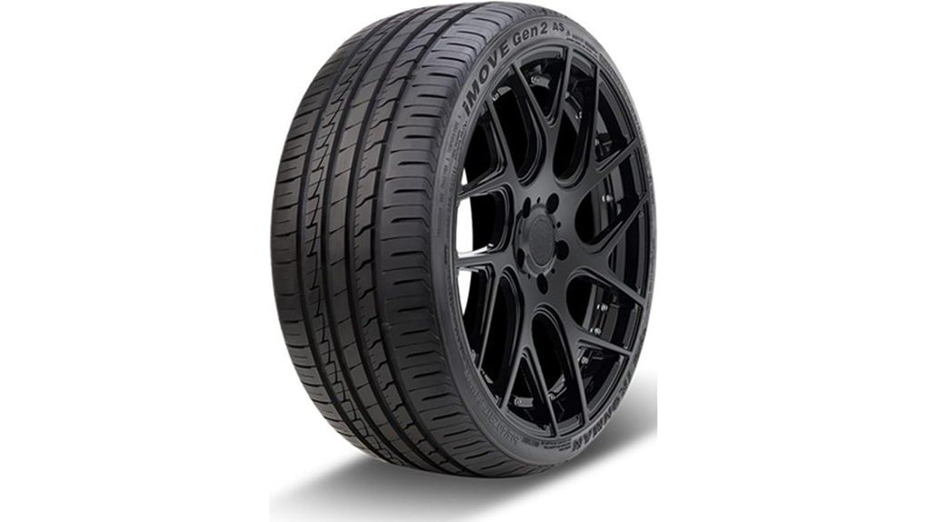 Ironman Imove gen2 as Tire Review