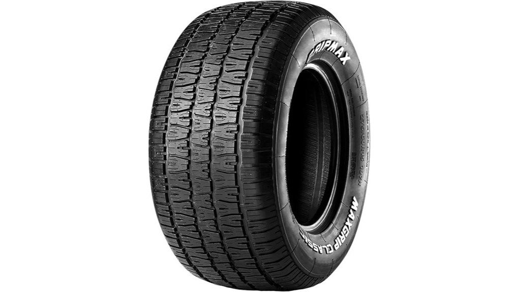 maxgrip performance tire review