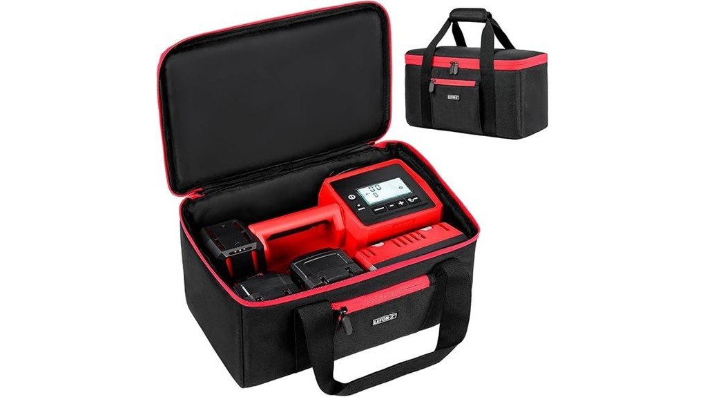 Milwaukee M18 Inflator Case Review