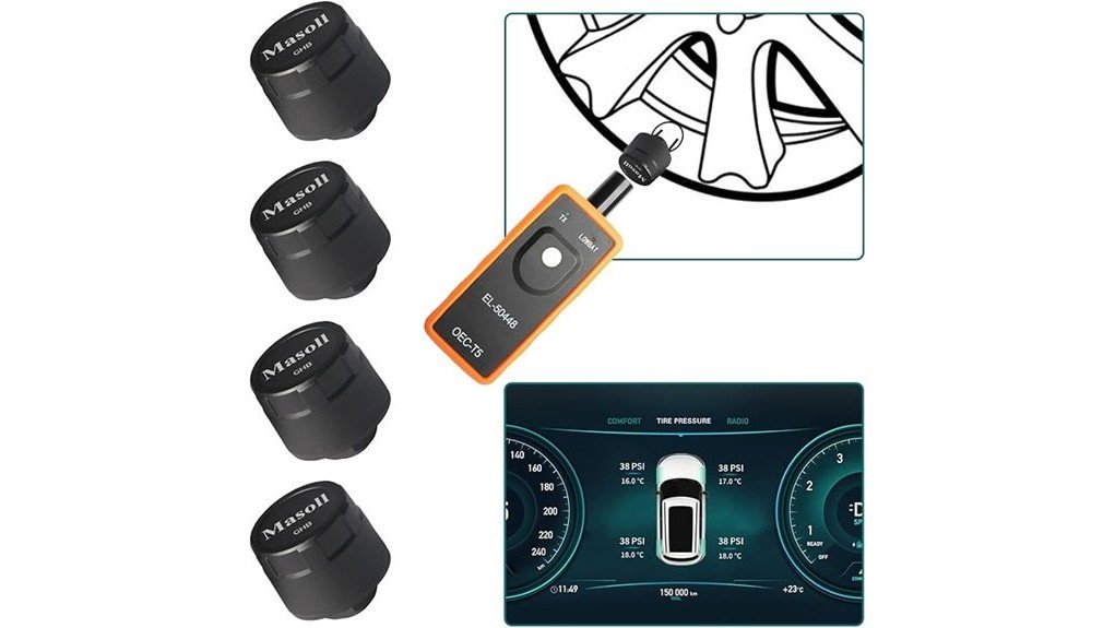 Masoll TPMS Sensor Review: Reliability for GM Vehicles