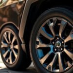 stylish 2026 rav4 wheel covers