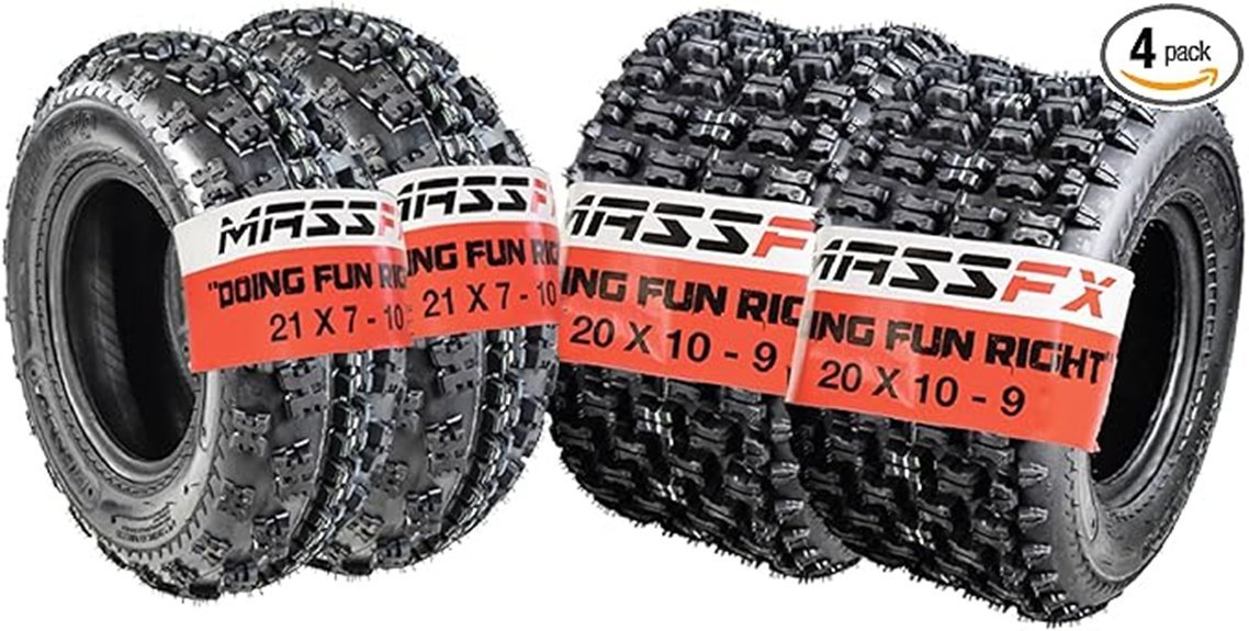 tire performance assessment reviewed
