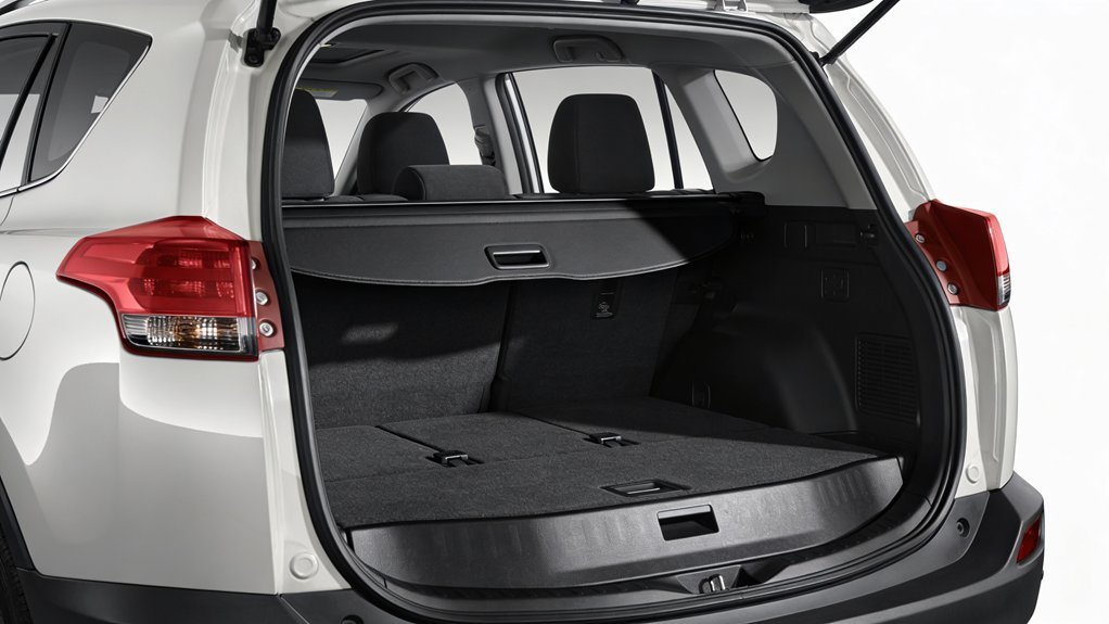 toyota rav4 cargo cover recommendations