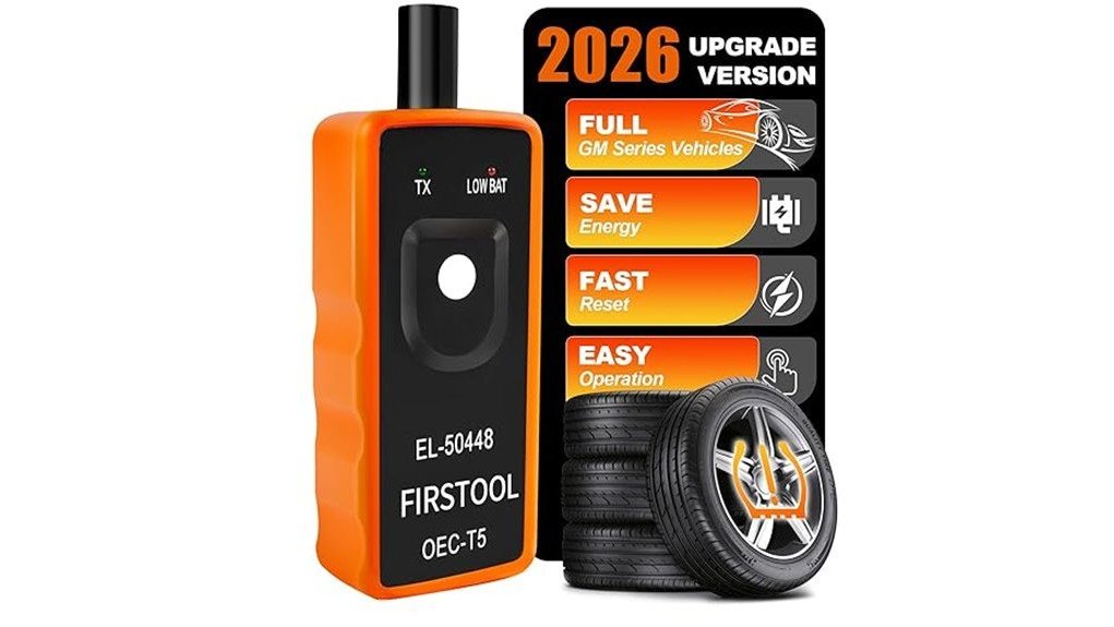 tpms tool performance review