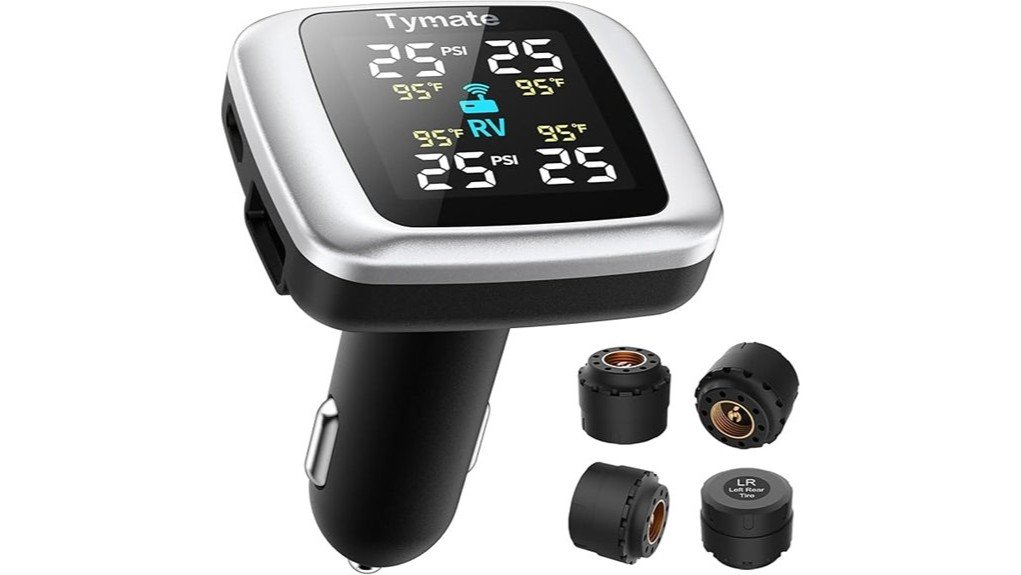 Tymate TM7 Tire Pressure Monitoring System Review
