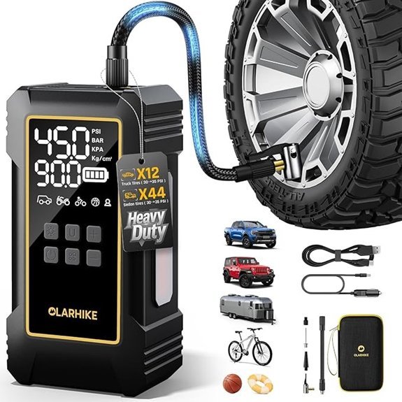 OlarHike 12000mAh Portable Tire Inflator Air Compressor