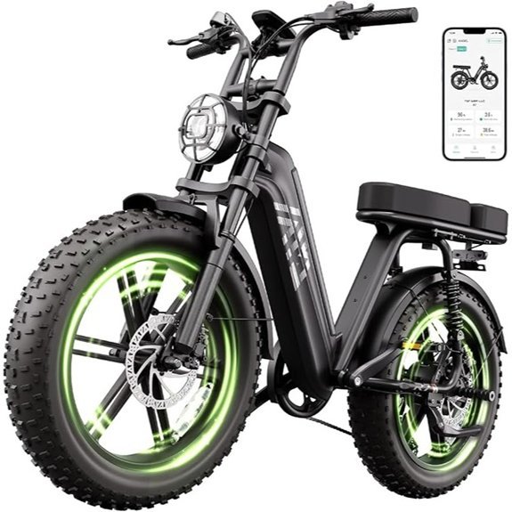 TST 1500W Fat Tire Electric Bike for Adults