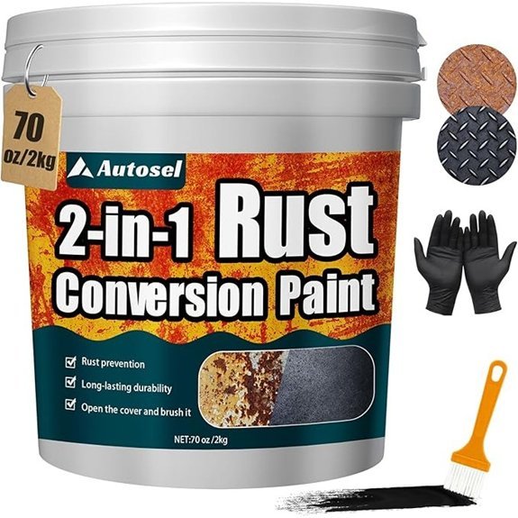 2-in-1 Rust Converter & Metal Primer Black Paint